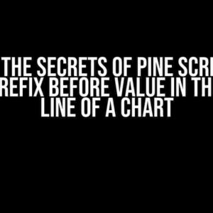 Unlock the Secrets of Pine Script: How to Add Prefix Before Value in the Status Line of a Chart