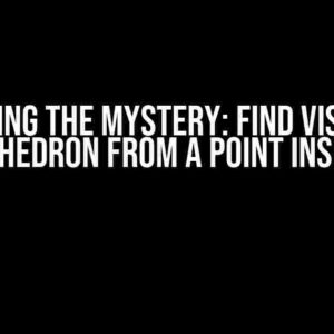 Unveiling the Mystery: Find Visibility Polyhedron from a Point Inside It